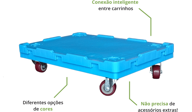 Carrinhos de transporte